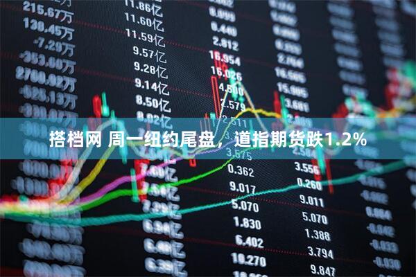 搭档网 周一纽约尾盘，道指期货跌1.2%