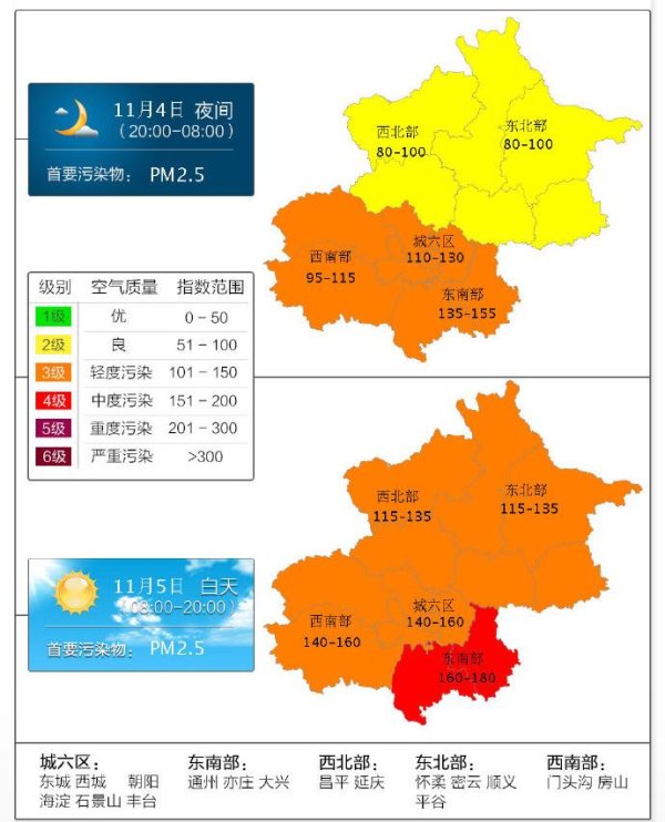 卓信宝 北京5日至8日迎污染过程，相关部门解读背后原因